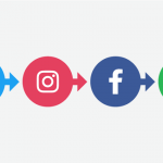 SMMhane – Sosyal Medya Hizmetleri